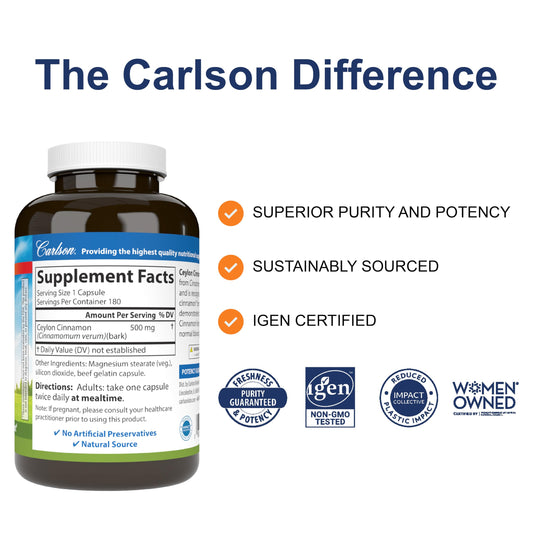Close-up of Carlson Ceylon Cinnamon capsules