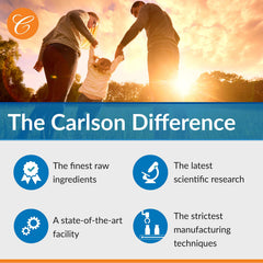 Lifestyle image illustrating metabolism and bone health with supplements