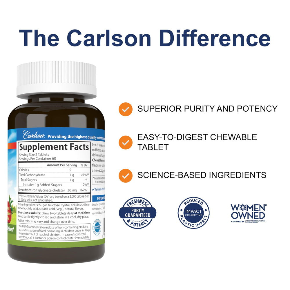 Carlson Chewable Iron bottle back label with nutrition facts