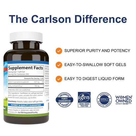 CoQ10 ingredients label
