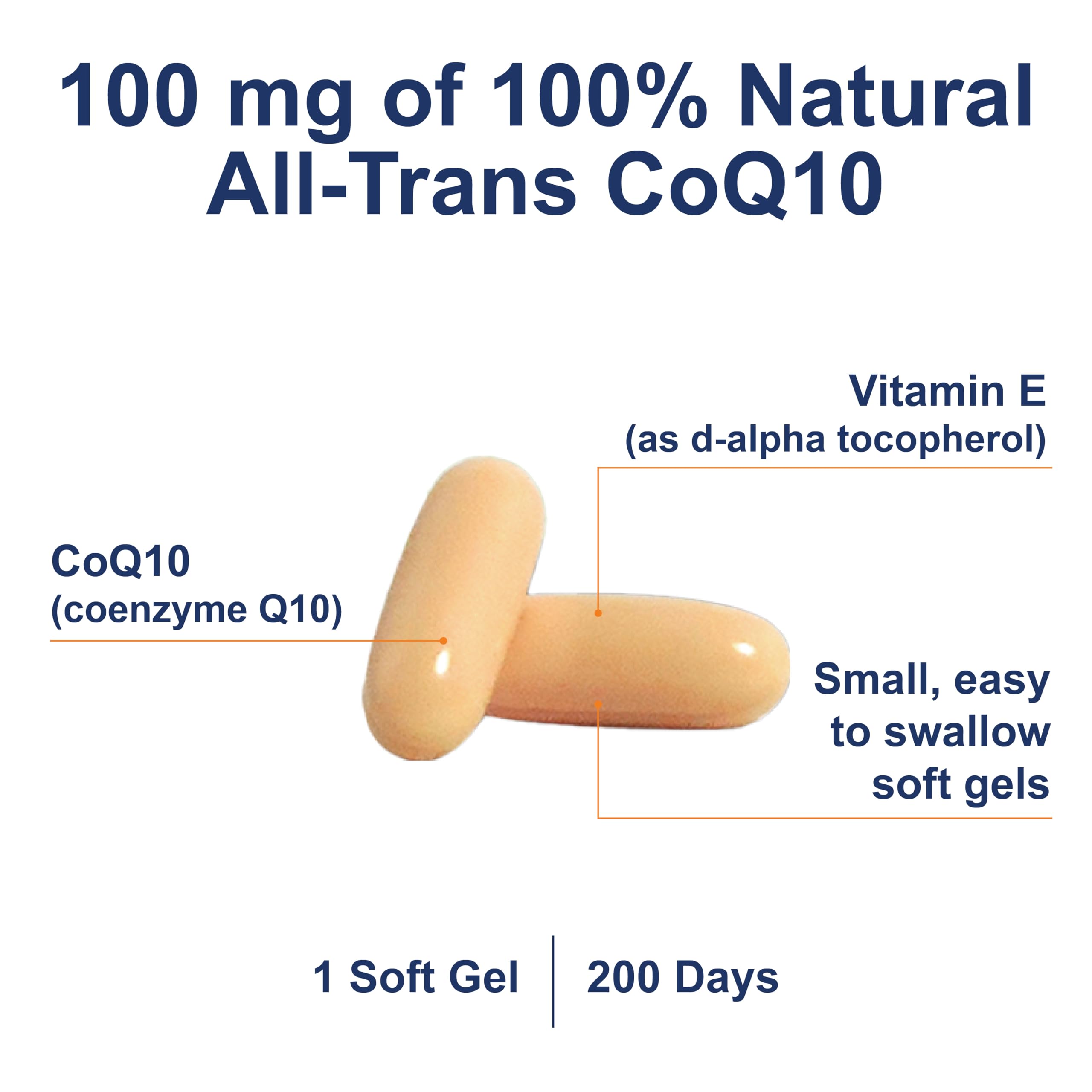Close-up of CoQ10 softgels