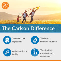 Ingredients and supplement facts for Carlson E-Gems 400 IU