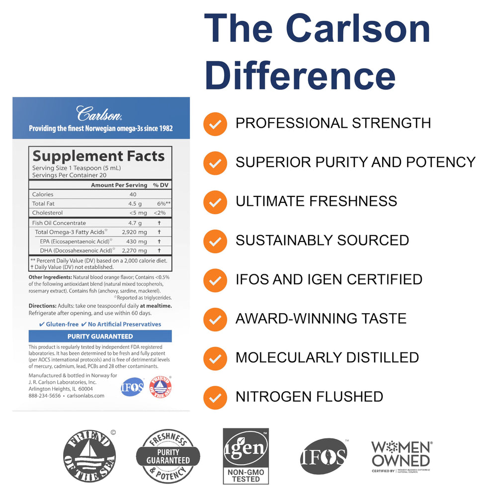 Teaspoon beside Carlson Elite DHA bottle showing DHA amount