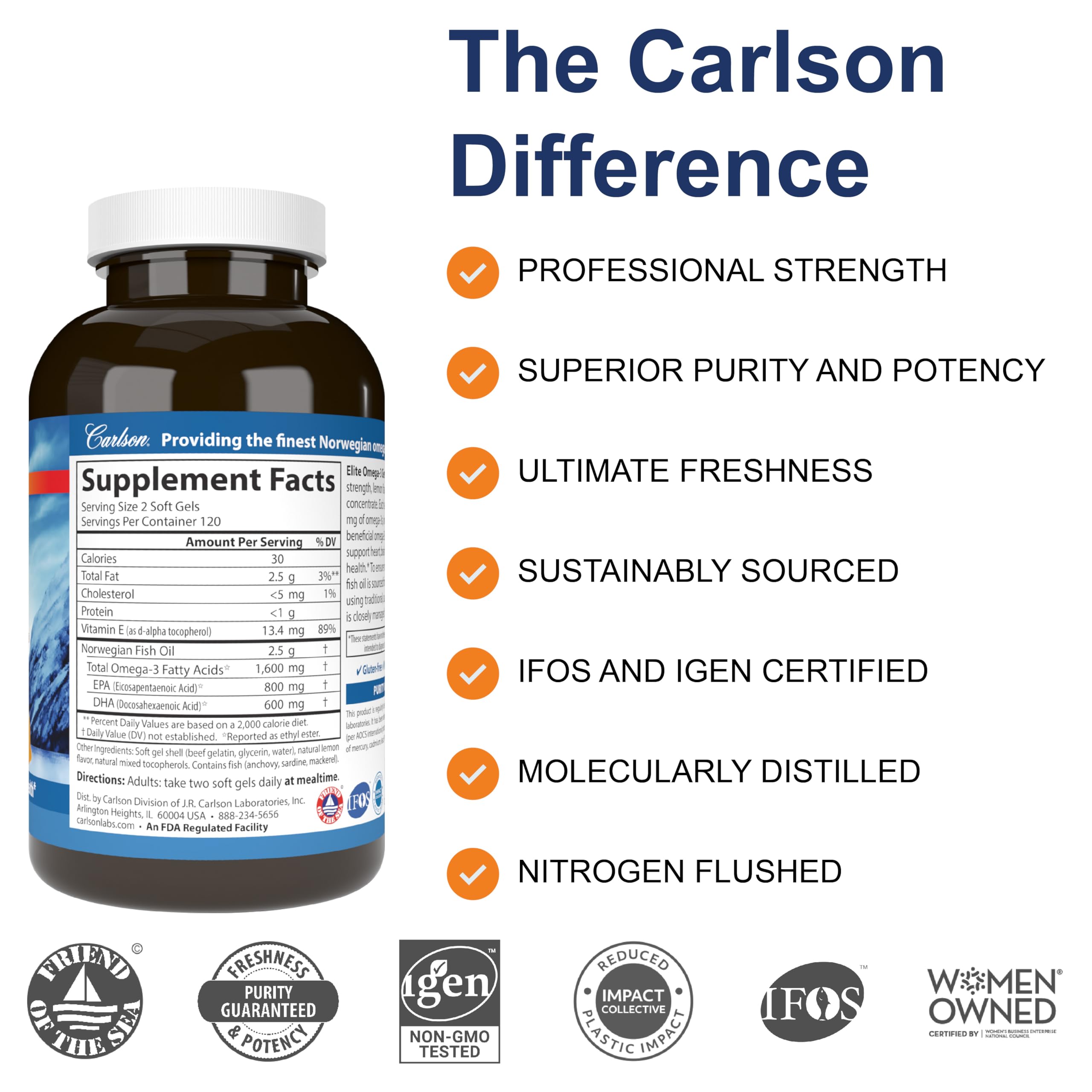 Close-up of 1,600 mg omega-3 per serving label on bottle