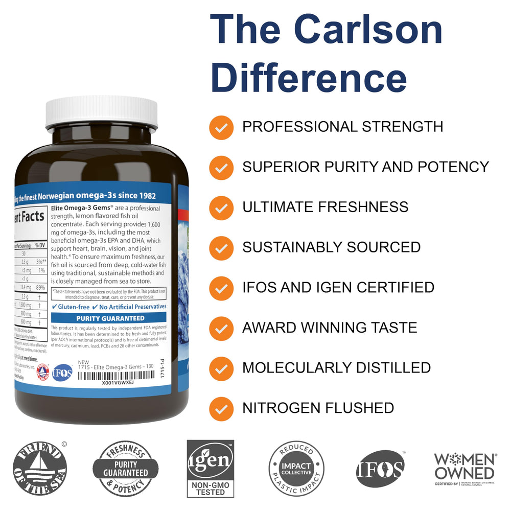 Carlson Elite Omega-3 Gems softgels close-up showing lemon flavor for easy daily intake.