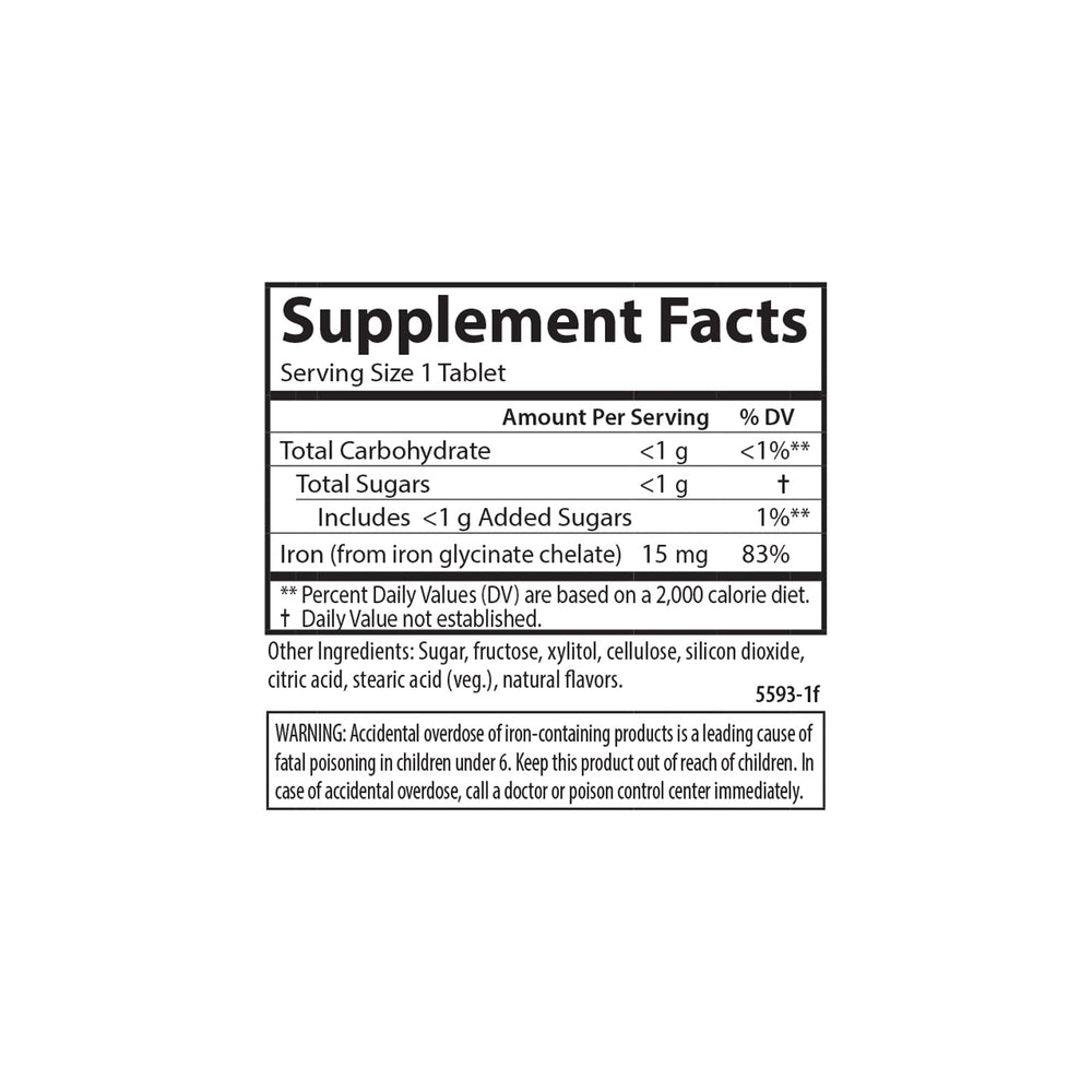 Serving size illustration for kids' iron supplement