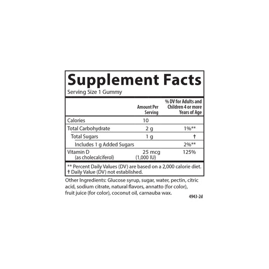 Back label showing dosage information