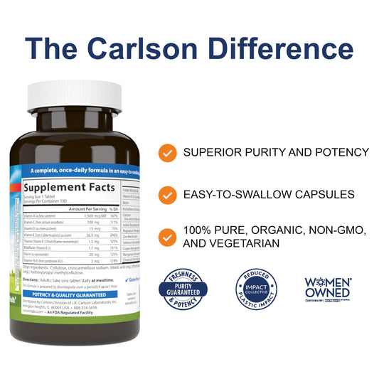 Carlson Mini-Multi packaging and bottle