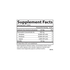 Packaging and tablets for digestive support