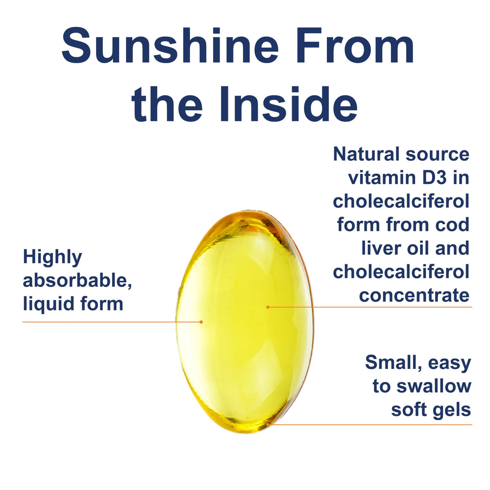 Label highlights: 4,000 IU D3 and 115 mg omega-3s