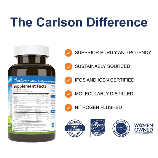 Product packaging shot of Carlson Solar D Gems