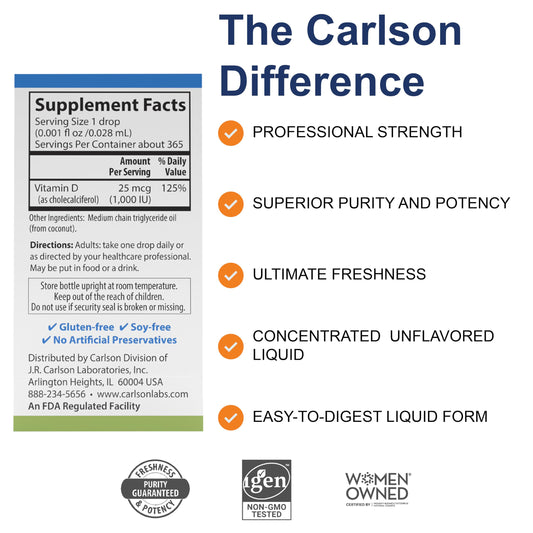 Close-up of Carlson D3 vitamin D drops bottle