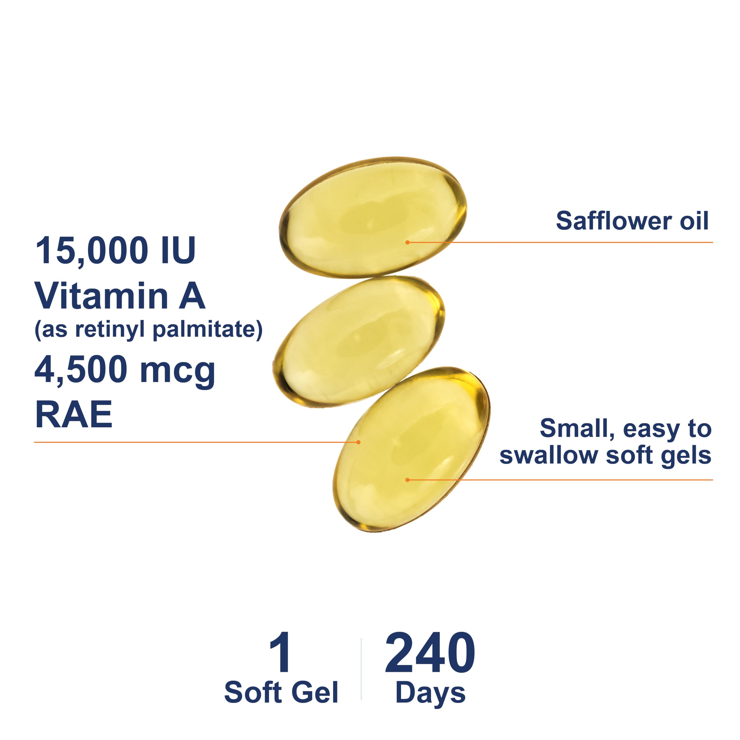 Softgels promoting healthy skin health