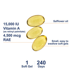 Softgels promoting healthy skin health