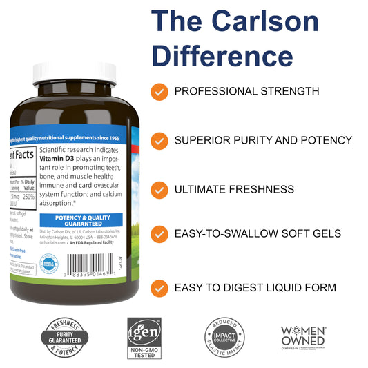 Close-up of Carlson Vitamin D3 2000 IU softgel