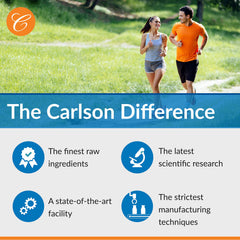 Packaging display for Carlson Vitamin K2 MK-7