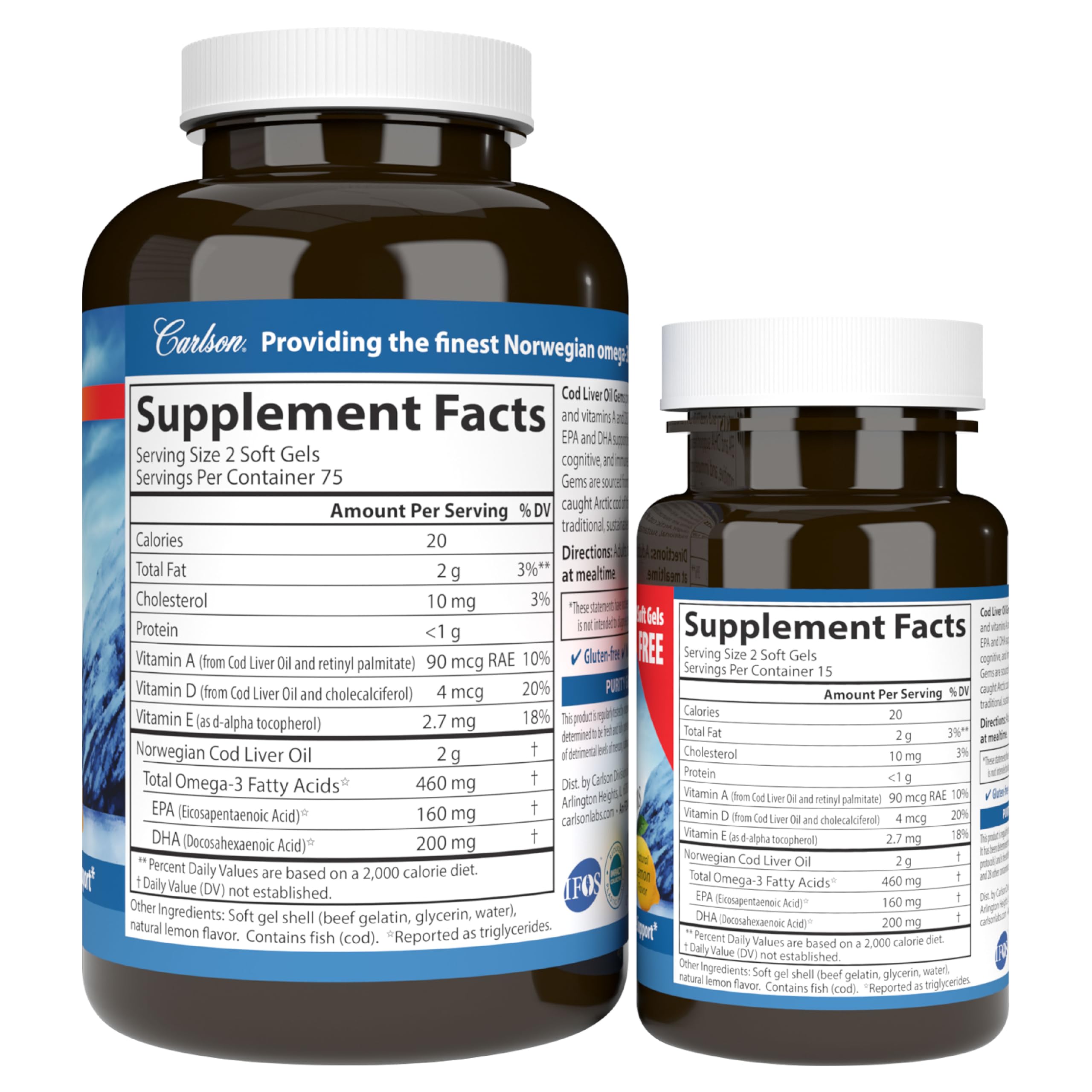 Seal for freshness, potency, and purity of Cod Liver Oil Gems