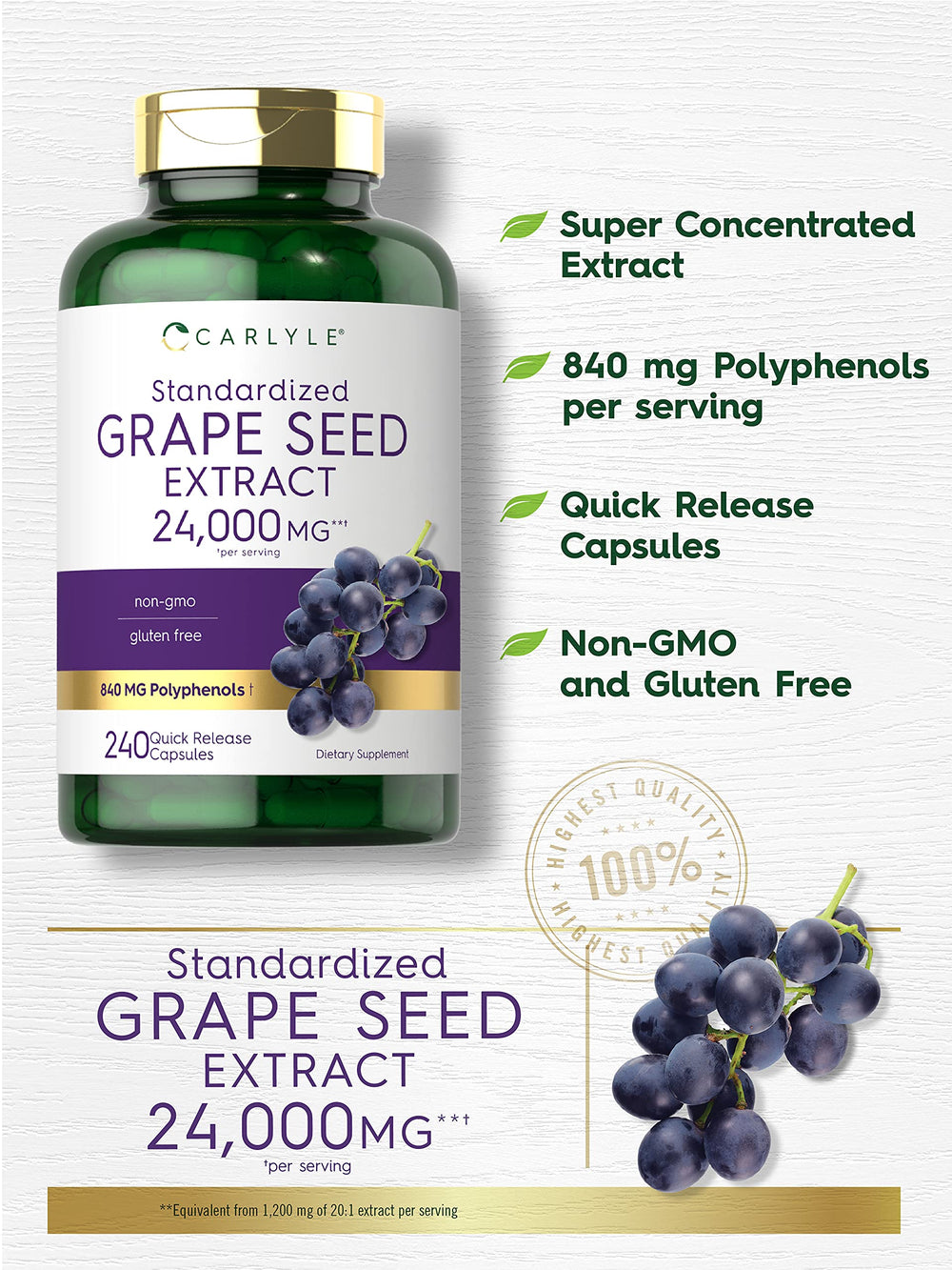 Supplement facts panel detail