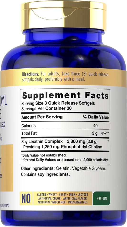 Phosphatidylcholine supplement ingredients panel