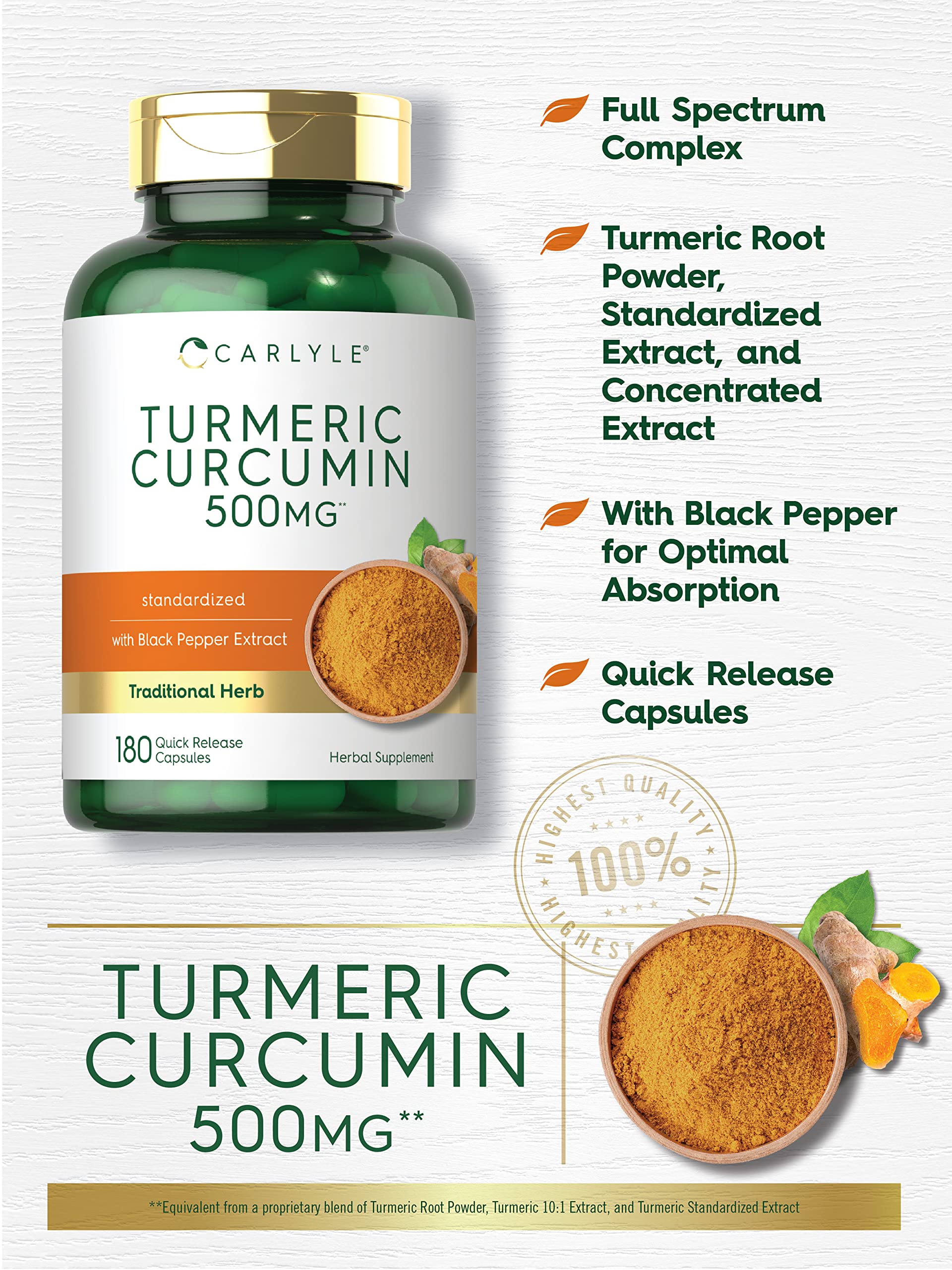 Turmeric curcumin ingredients panel