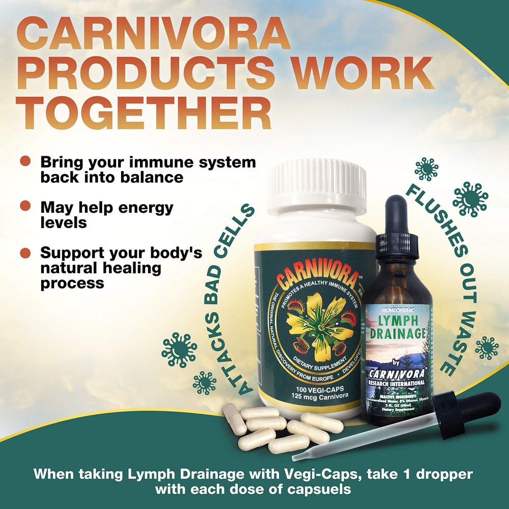 Carnivora Vegi-Caps-pack on shelf illustrating gluten and dairy-free lifestyle compatibility