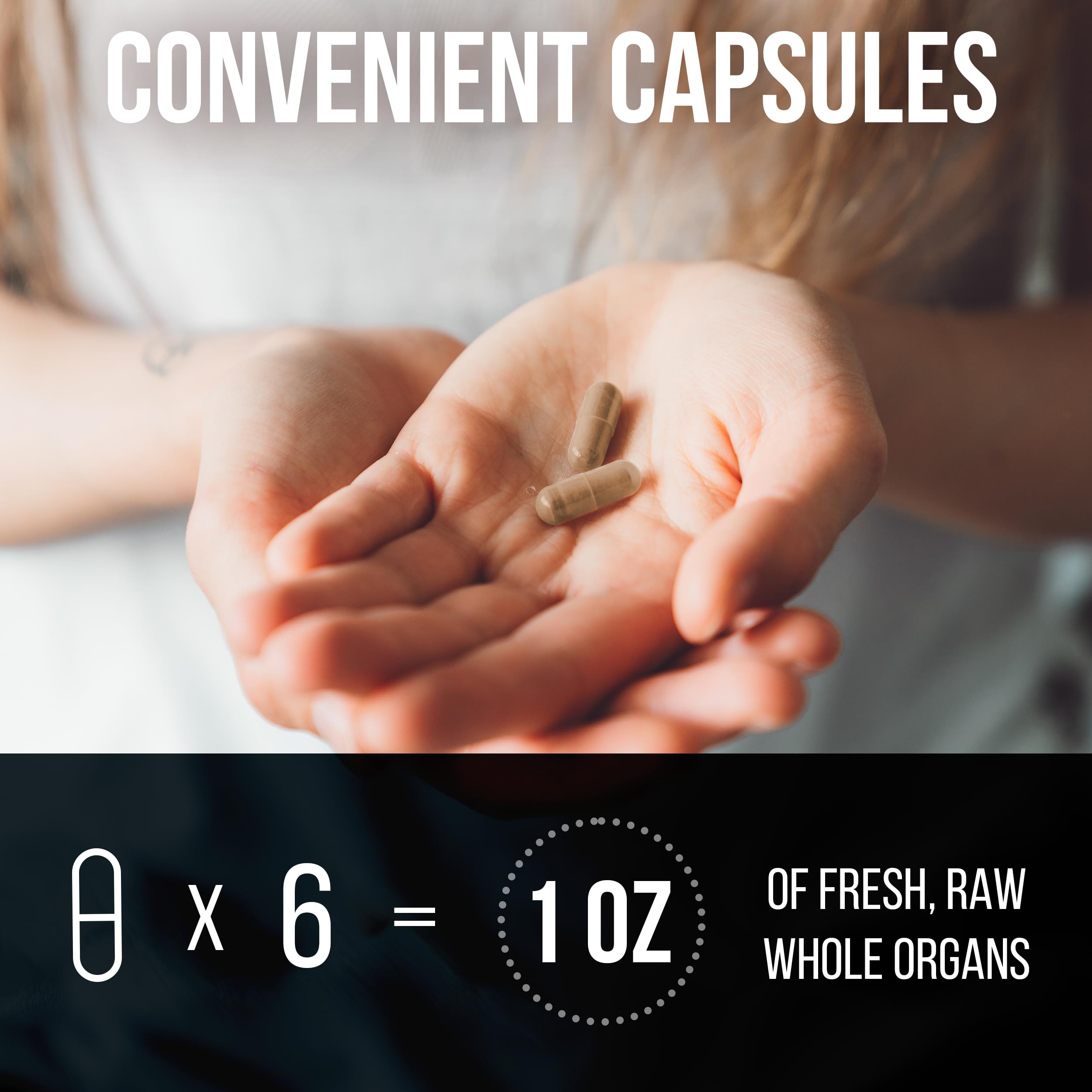 Carnivore Method Ingredients graphic highlighting nose-to-tail organ blend.