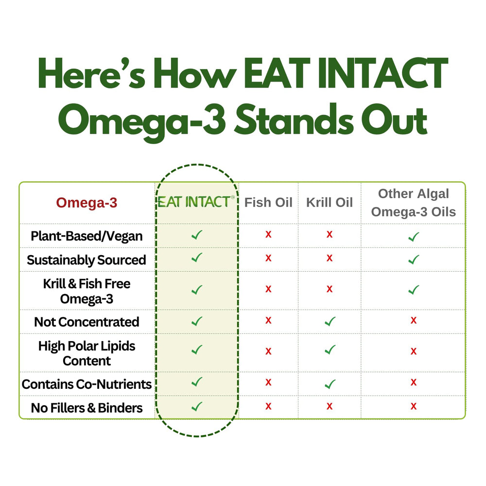 Label highlighting carrageenan-free and non-GMO ingredients