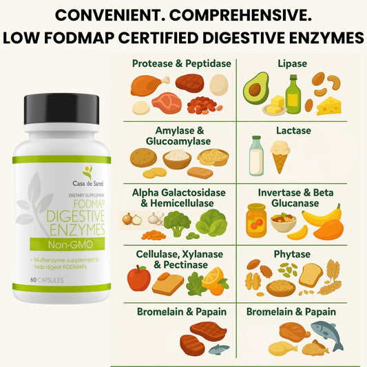 Close-up of 18-enzyme capsule blend