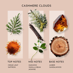 Cashmere Clouds bottle (3.3 fl oz / 100 mL) with packaging