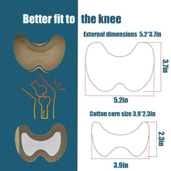 Optional heating over knee patch to promote absorption