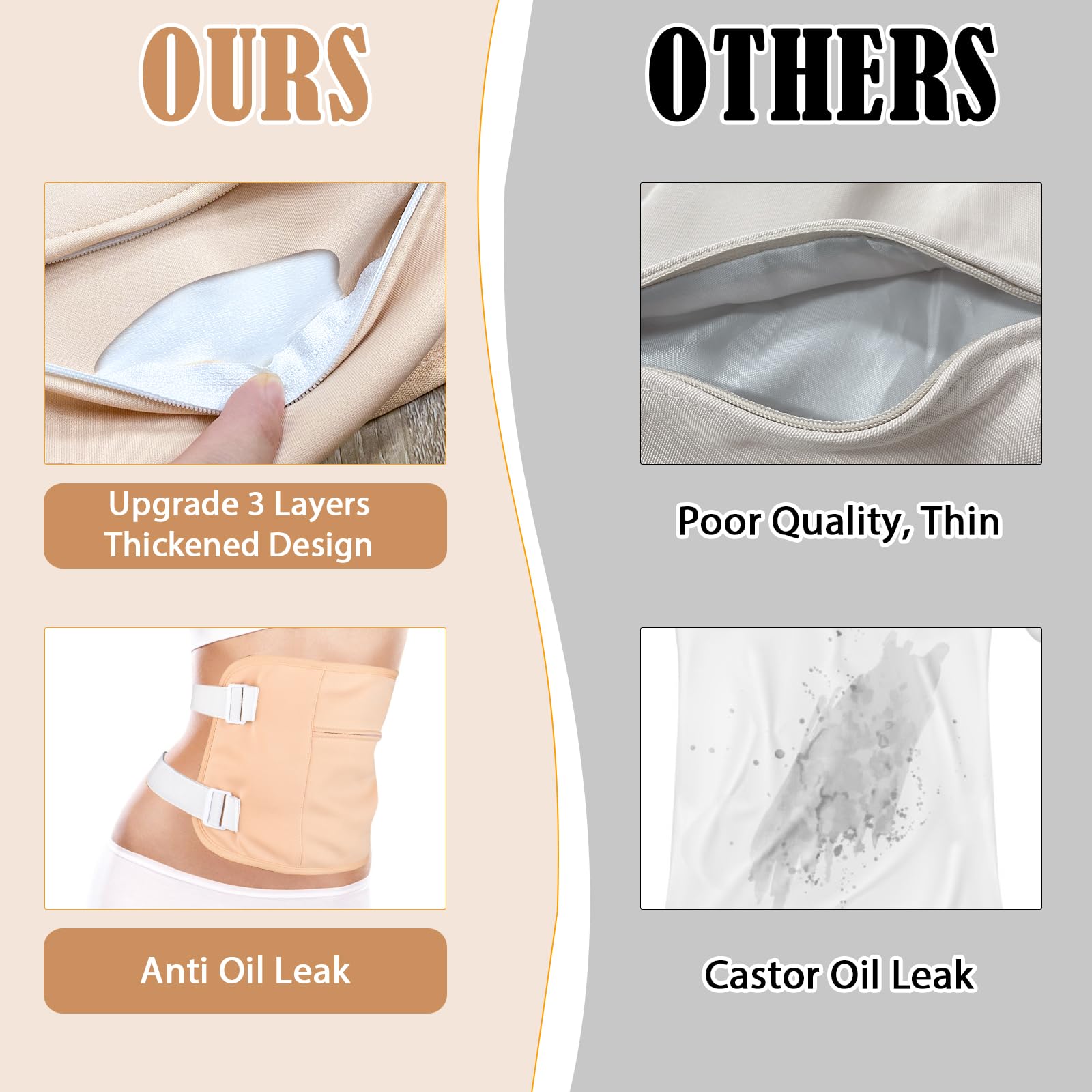 Breast castor oil pack wrap - set 2