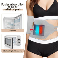 Heating and cooling pad for castor oil pack