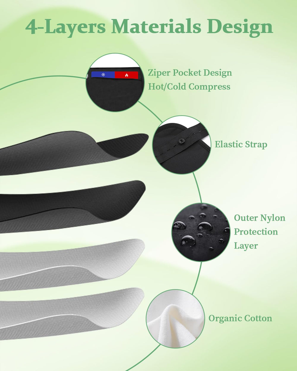Castor oil pack knee wraps (2 pieces)