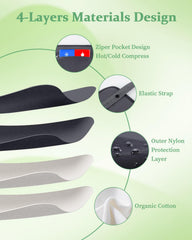 Castor oil wrap for the knee — second wrap