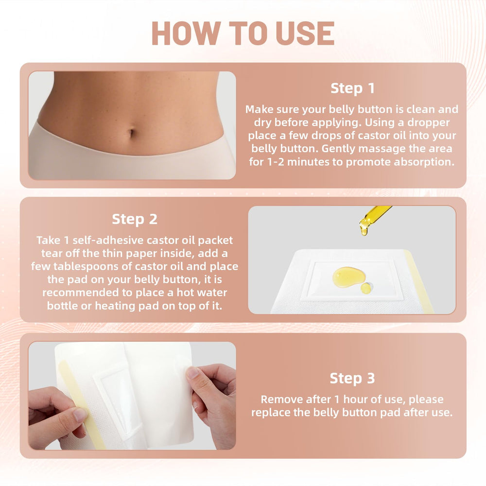 Double-layer spill-proof castor oil pack design