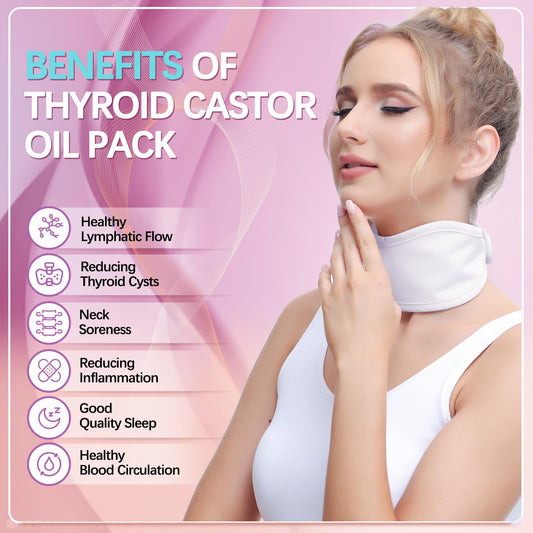 Close-up of adjustable hook-and-loop strap on thyroid neck wrap