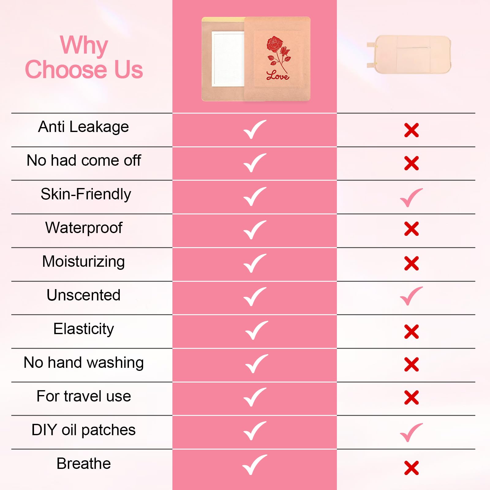 No-wash travel castor oil pack