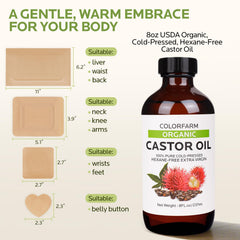 Illustration of using castor oil pack wrap for liver, stomach, and wellness