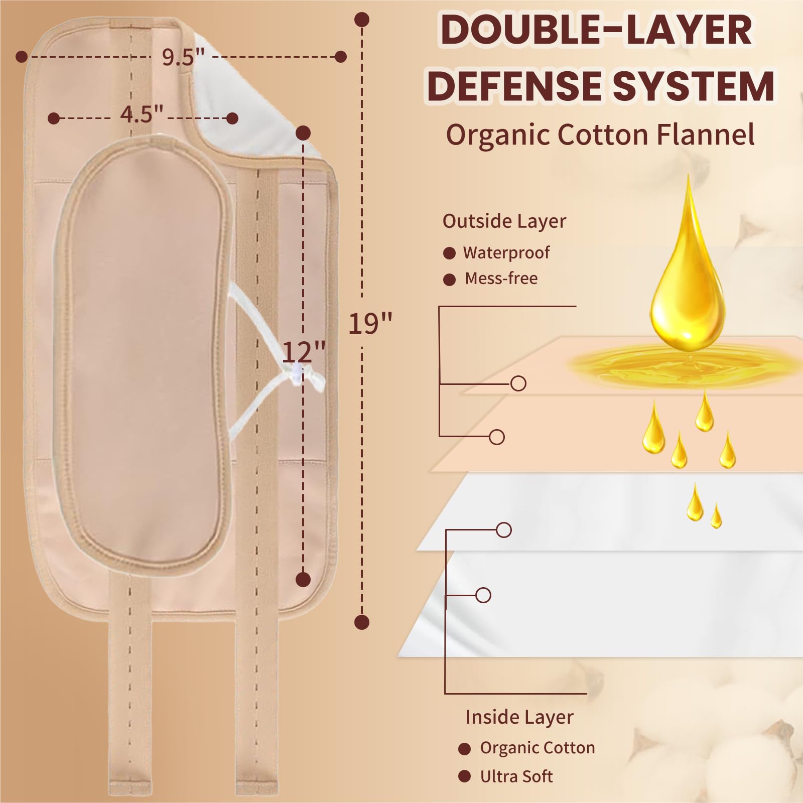 Zippered pouch included for storage of warm or cold compresses