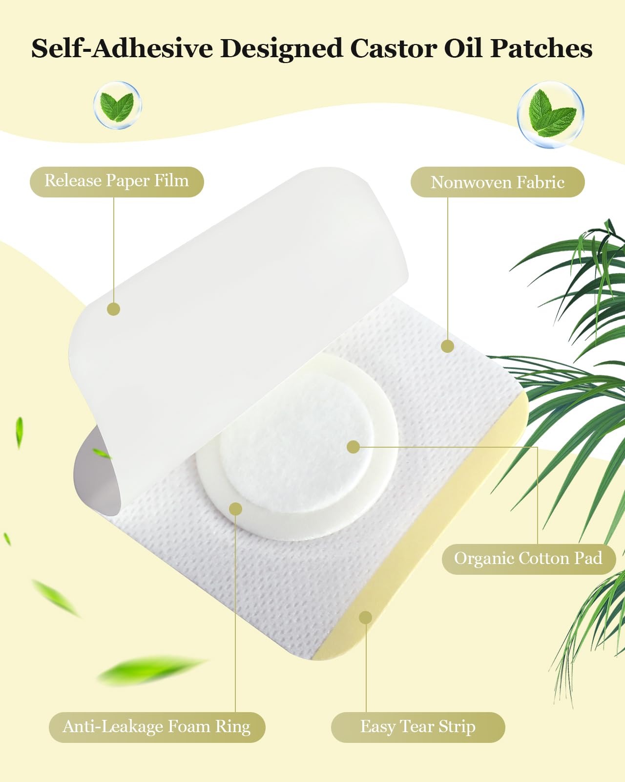 Close-up of anti-leakage design with absorbent pad