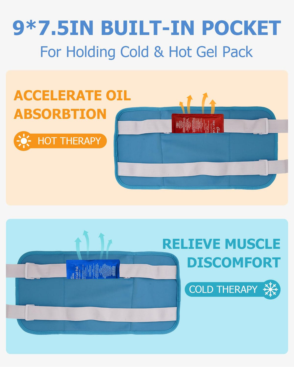 4-piece castor oil pack wrap kit in blue, complete set