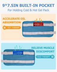 4-piece castor oil pack wrap kit in blue, complete set