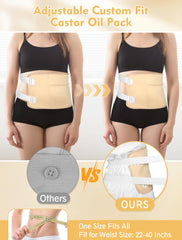 Breast castor oil pack wrap 1