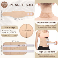 Breast wrap components for castor oil therapy