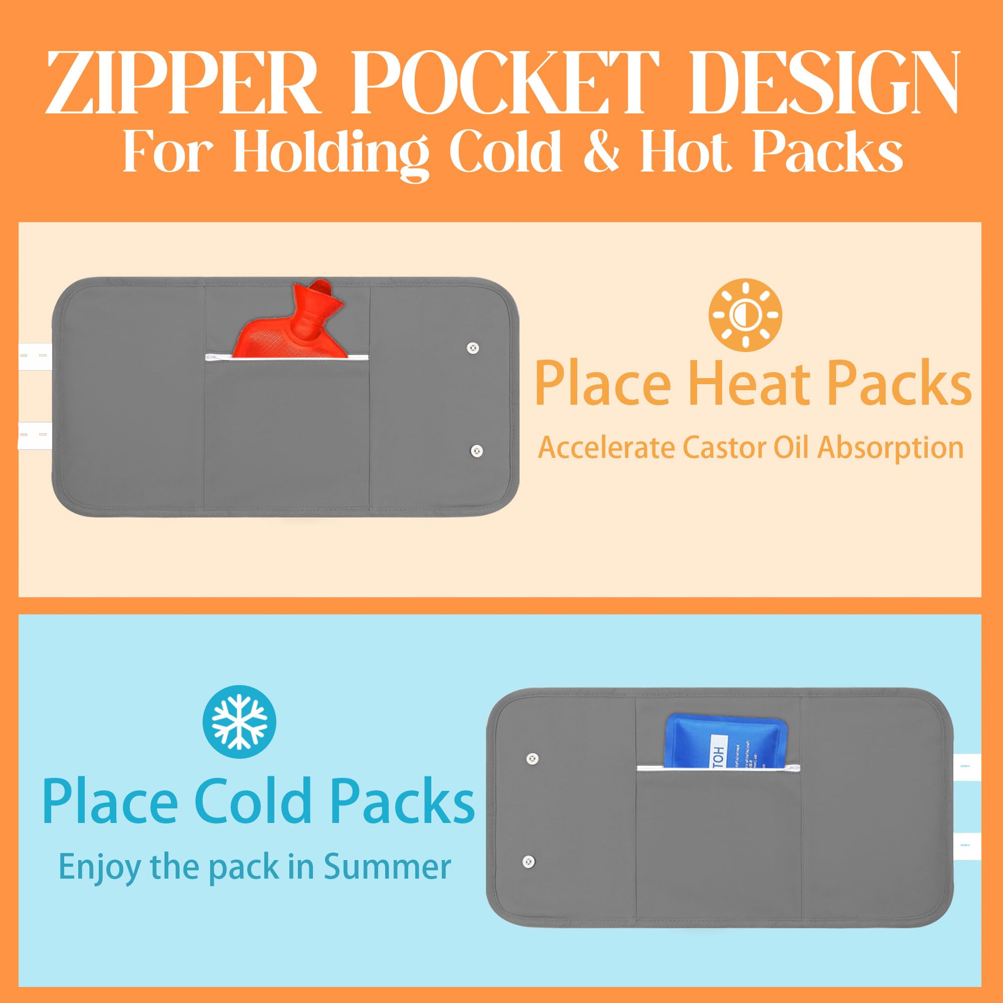 Chest castor oil pack wrap - back view
