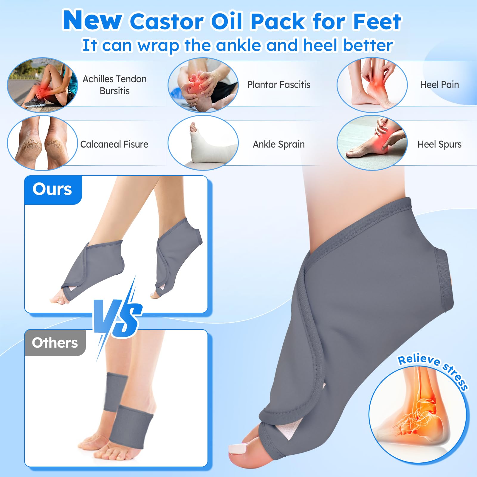 Chest wraps components for upper body