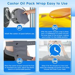 Three-layer anti oil leak design of the wrap