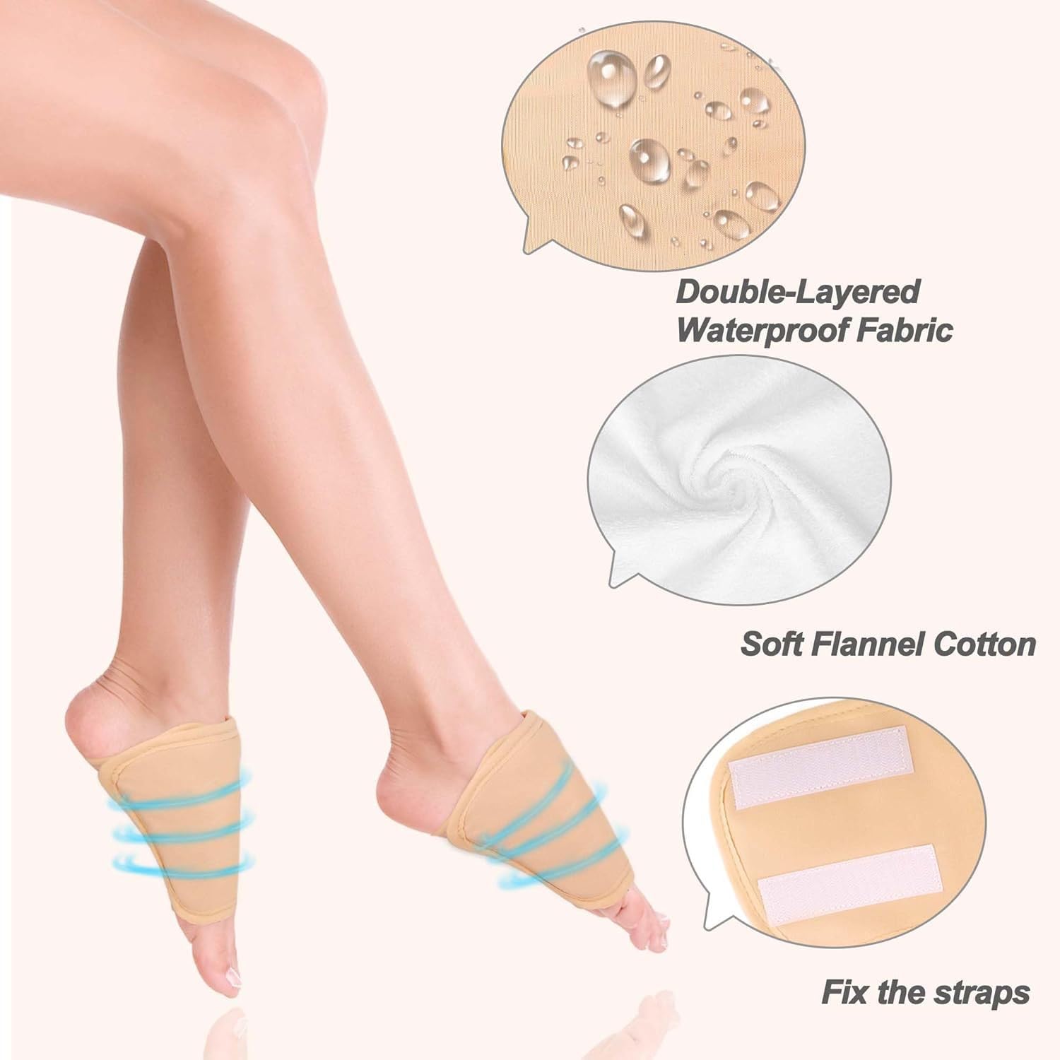 Castor oil pack wraps for feet