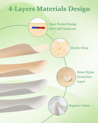 Castor Oil Wrap for Knees - Pack 2