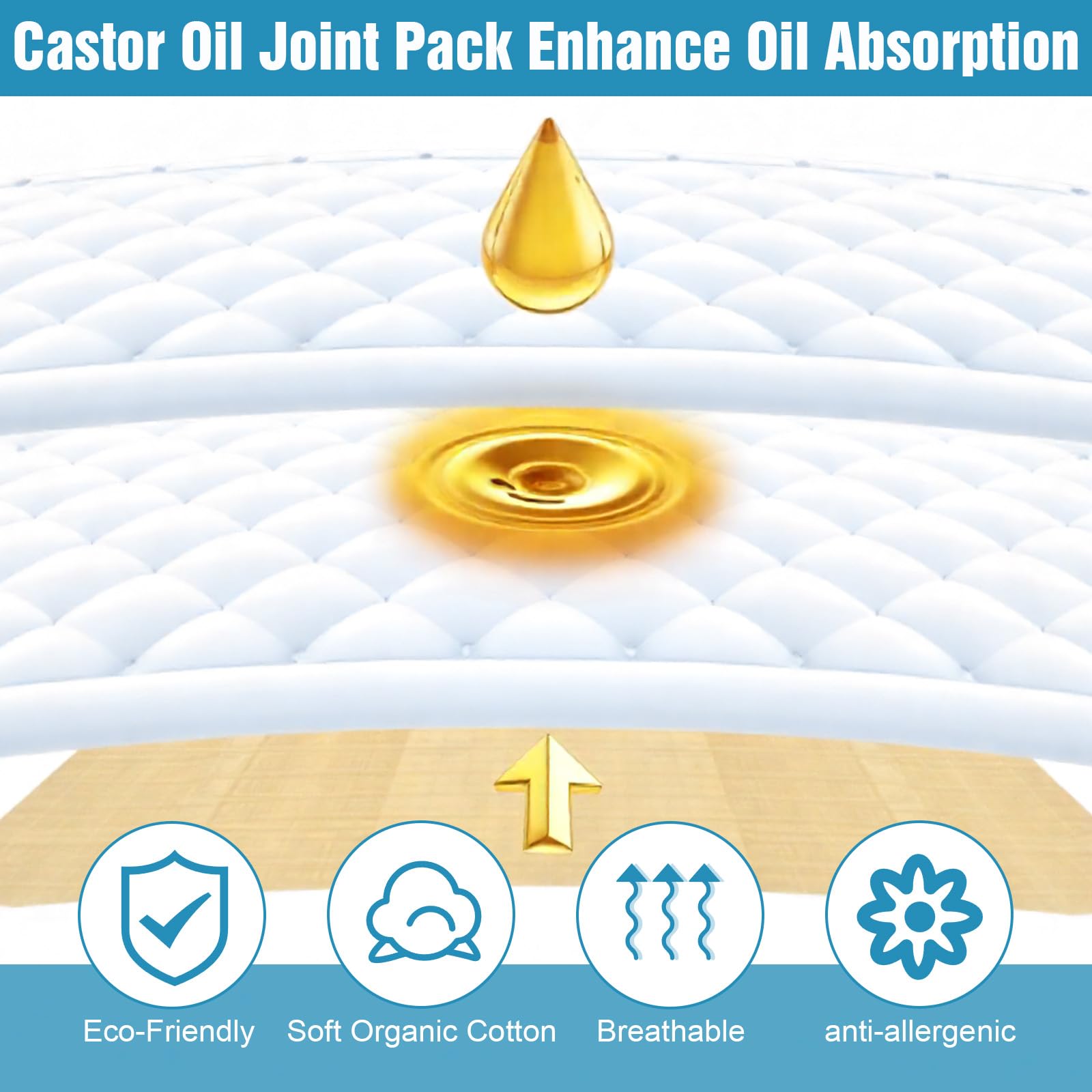 Castor oil knee/elbow wrap in use